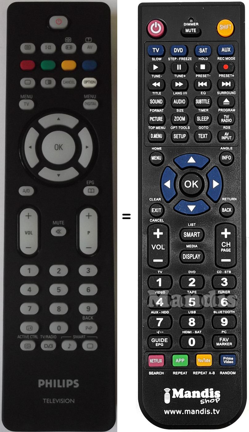 Replacement remote control Philips RC2034301-01