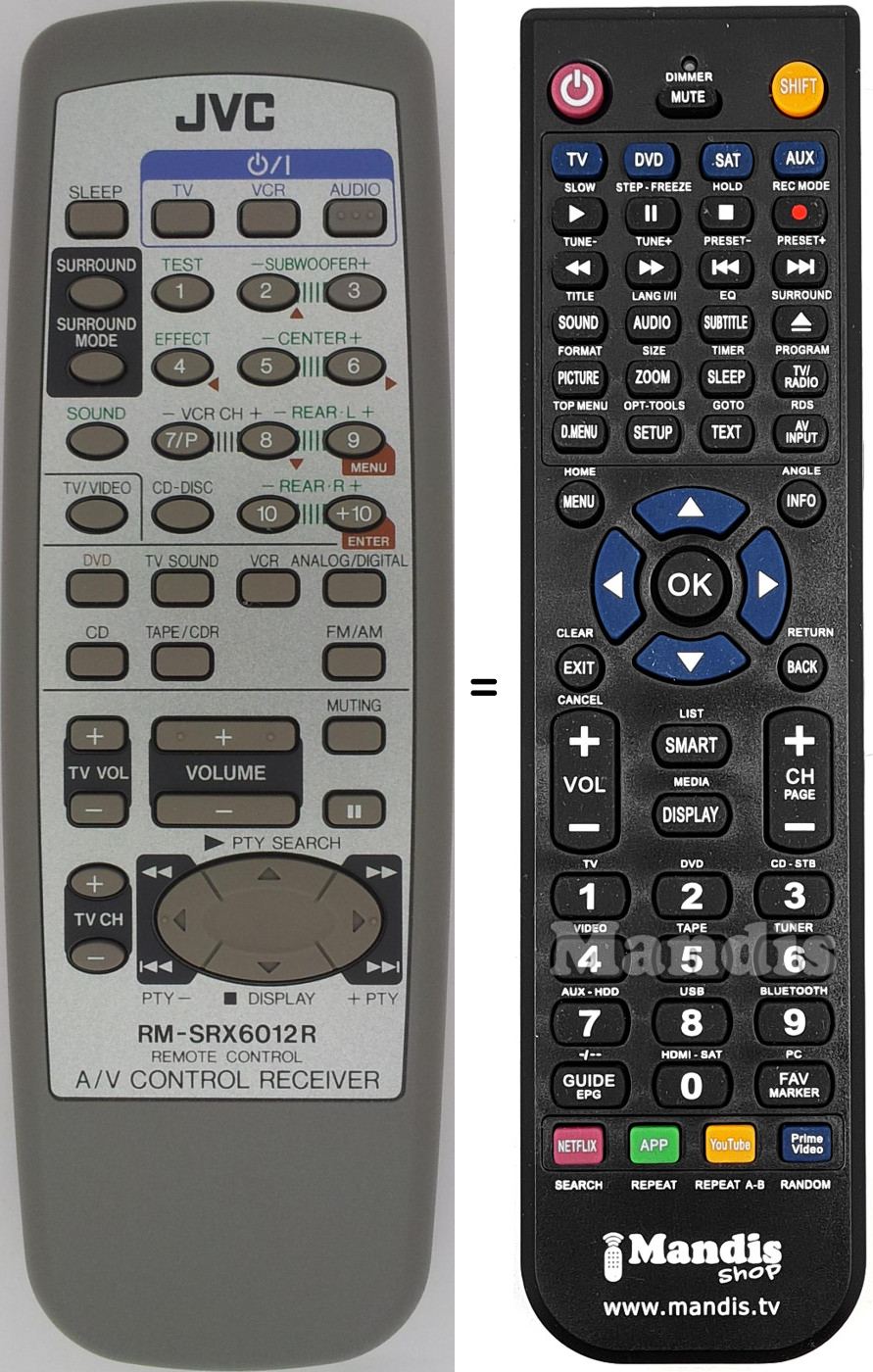 Replacement remote control RMSRX6012R