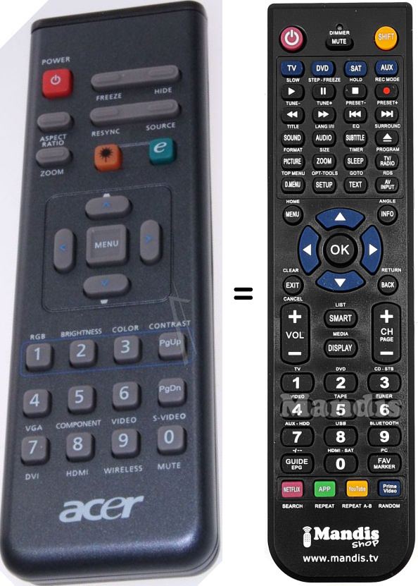 Replacement remote control Acer VZ.J8700.001