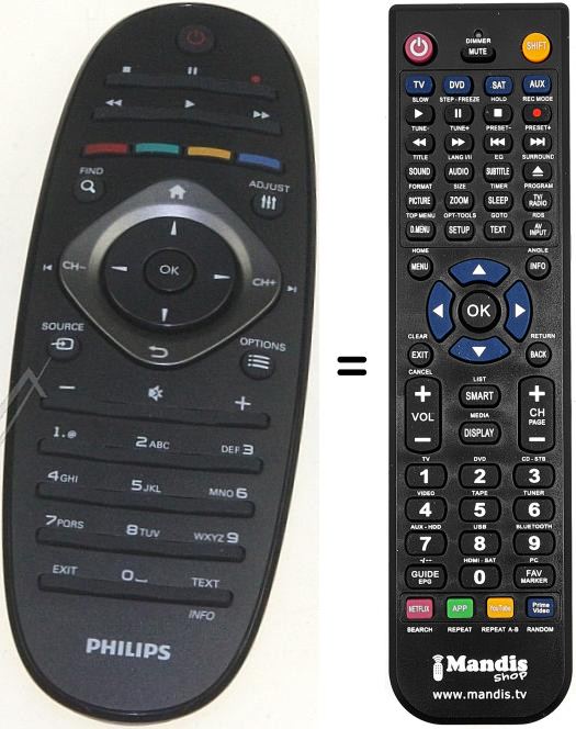 Replacement remote control Philips 32 PFL 7606 M / 08