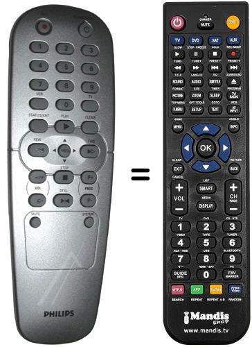 Replacement remote control Philips 996500017184