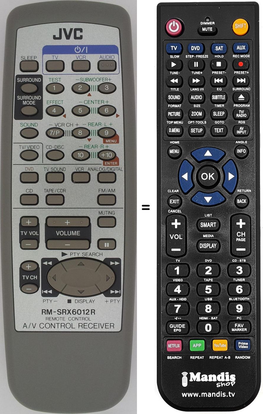 Replacement remote control RMSRX6012R